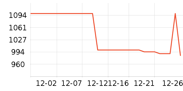 �׼Ҿ�ˮ����ʷ�۸�