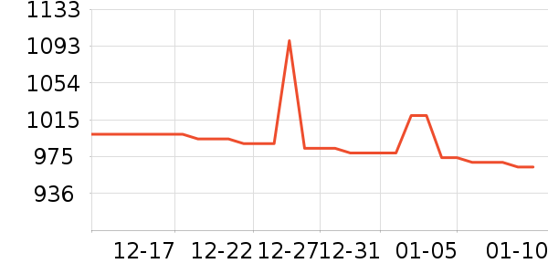 �׼Ҿ�ˮ����ʷ�۸�