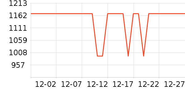 ӣ����ˮ����ʷ�۸�