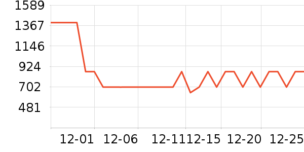 mont��bell�����װ��ʷ�۸�