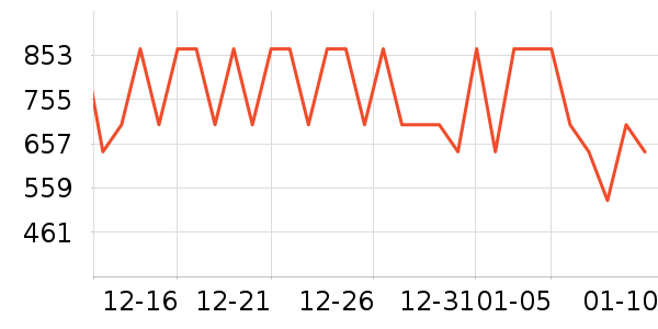mont��bell�����װ��ʷ�۸�
