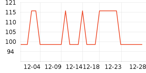 ����������Ʒ��ʷ�۸�