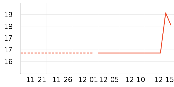 ��ŷ����ʷ�۸�