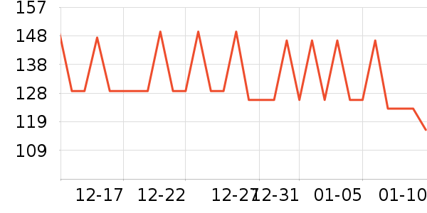 ���������ҵ������ʷ�۸�