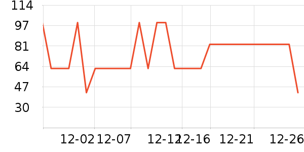 ��¶ʿ�������������ʷ�۸�