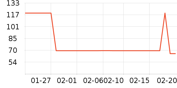 ʢ�Ĺ�����ʪ��ʷ�۸�