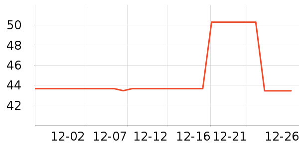 ������ʳ������ʷ�۸�