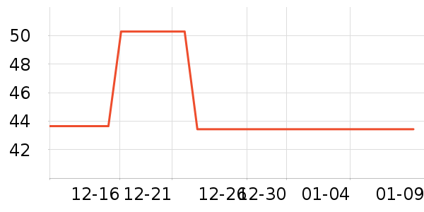 ������ʳ������ʷ�۸�