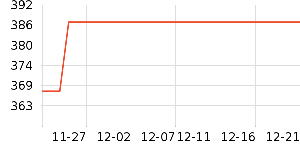 ������/�������ʷ�۸�