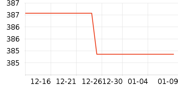 ������/�������ʷ�۸�