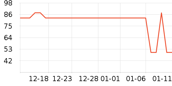 ��ʿ�����߱�/����Һ��ʷ�۸�