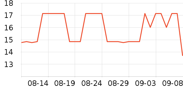 ����Ǧ�ʻ��߻�����ʷ�۸�