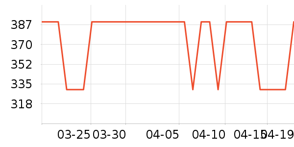 ˮ�Ǵ�Ʒ���� ��ʷ�۸�