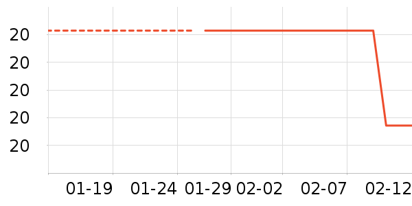 �����;���ʷ�۸�