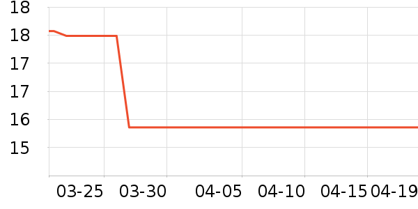 ��ޱ��Һ��˪��ʷ�۸�