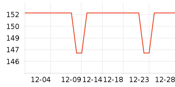 meluxe����������ʷ�۸�