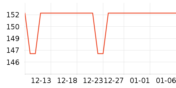 meluxe����������ʷ�۸�