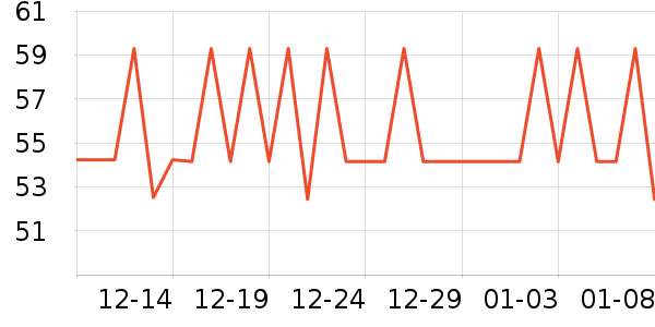 ���˱��ݽ�������ʷ�۸�