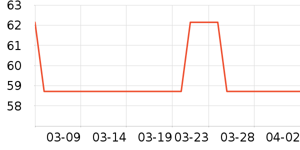 ��������������Ʒ��ʷ�۸�