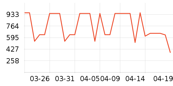 ���Ŀ�����������ʷ�۸�