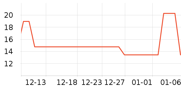 �����ԡ����Ʒ��ʷ�۸�