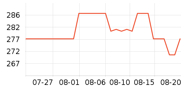 �ȼ���ˮ��������ʷ�۸�