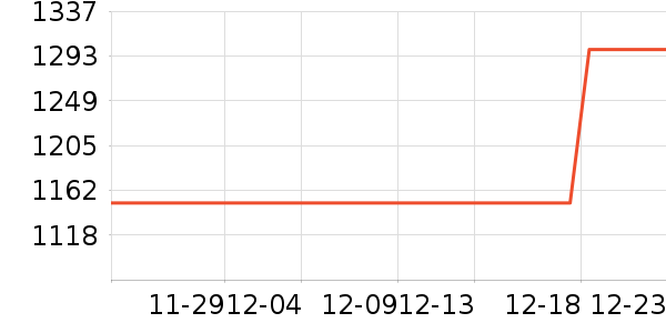 С���ֻ���ʷ�۸�