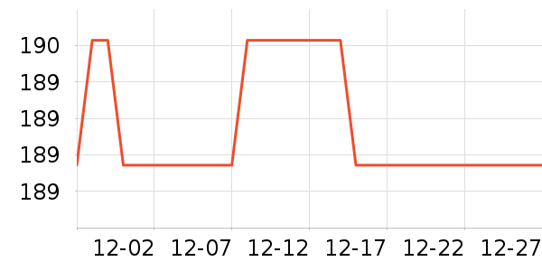 ��������������ʷ�۸�