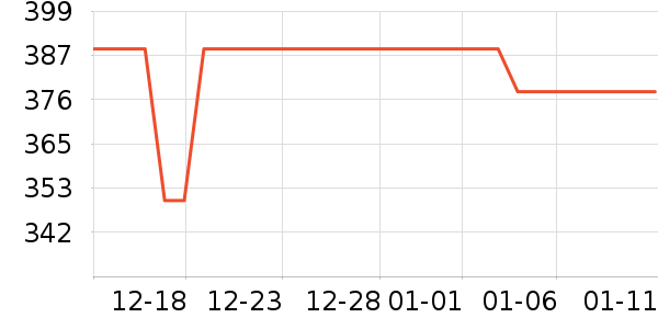 �����ˮ��/��ˮƿ��ʷ�۸�