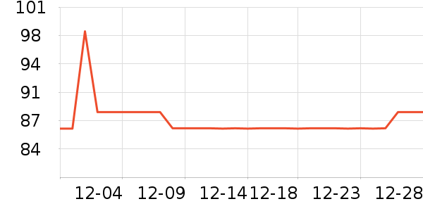 ���°�Ӿñ��ʷ�۸�