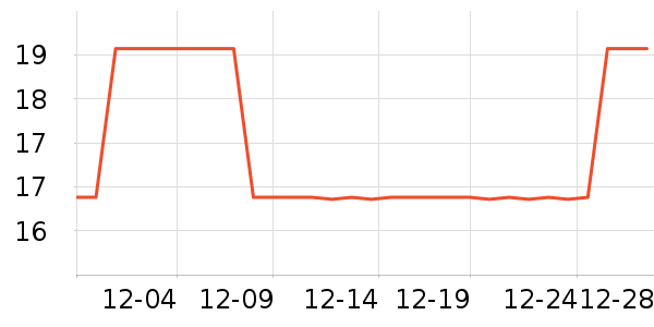 ����Ĩ��/�ٽ಼��ʷ�۸�