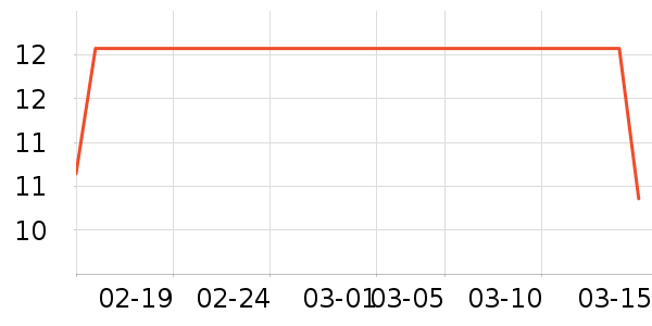 ��ʯ�ľ߱�����ʷ�۸�