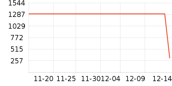 ȫ������������ʷ�۸�