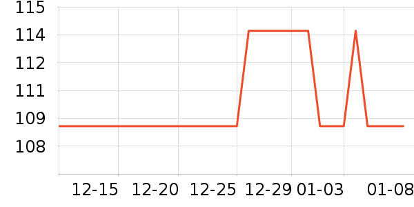 ʮ�½ᾧ����������ʷ�۸�