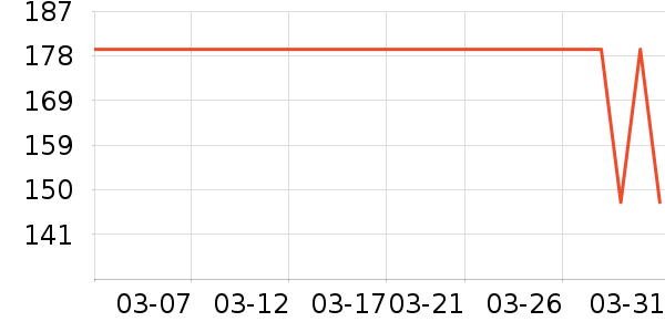 ��̤��ͯ��װ��ʷ�۸�