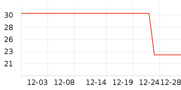 ʮ�½ᾧ����������ʷ�۸�