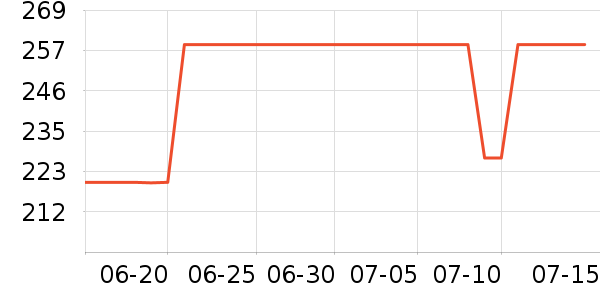 �����˹�˶�Ь��ʷ�۸�