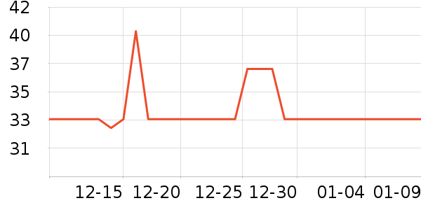 ǿ��Ӥ������������ʷ�۸�