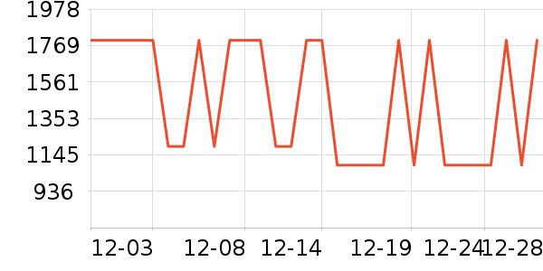 �����ͨ��Ͱ/�ǰ���ʷ�۸�