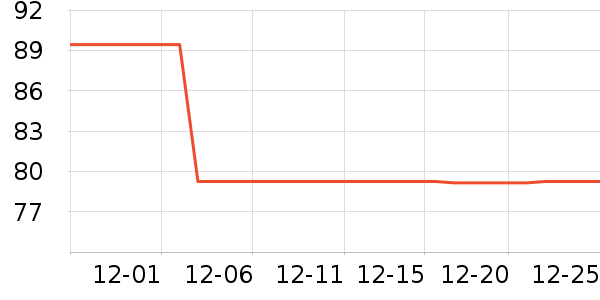 ��Ʒ���Ӽ��/������ʷ�۸�