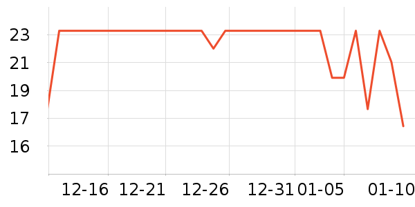 ũ�ķ�����ʳ��ʷ�۸�