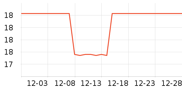 ���潳ˮ��������ʷ�۸�