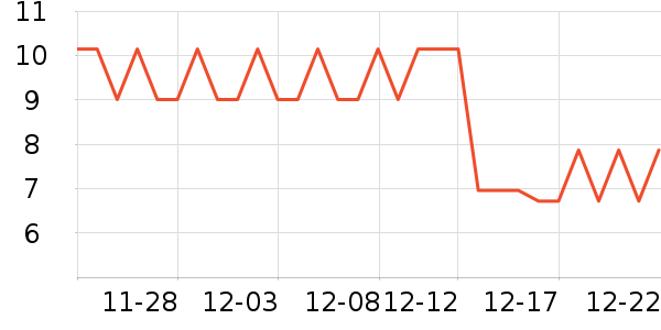 libresse��������ʷ�۸�
