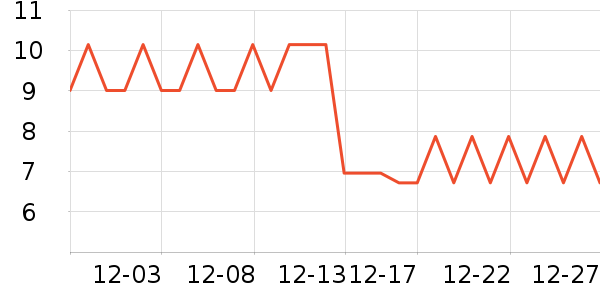 libresse��������ʷ�۸�