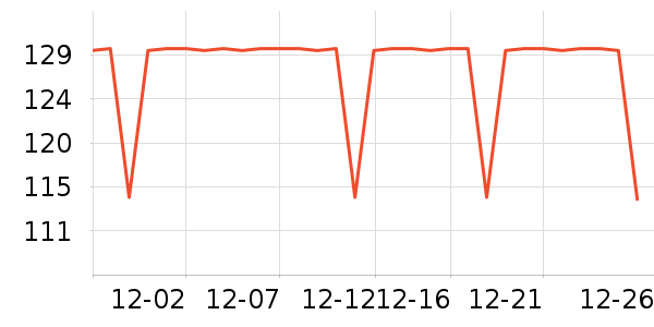 �����˶�����ʷ�۸�