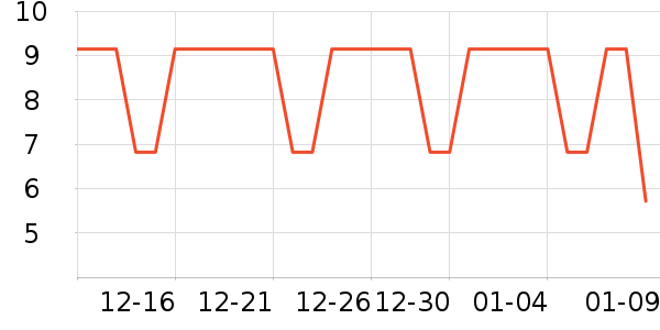 babycare��ʪ��ʷ�۸�