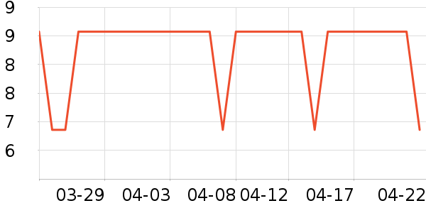 babycare��/���/�����ʷ�۸�