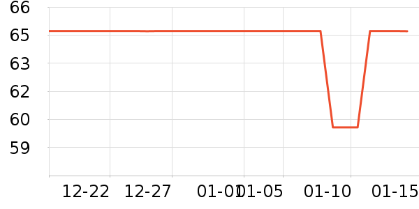 ���ƻƾ�/��������ʷ�۸�