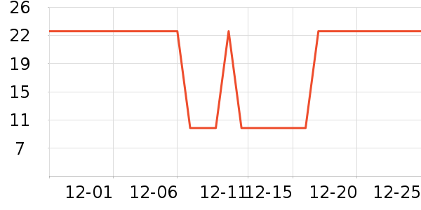 �Ź�������ʷ�۸�