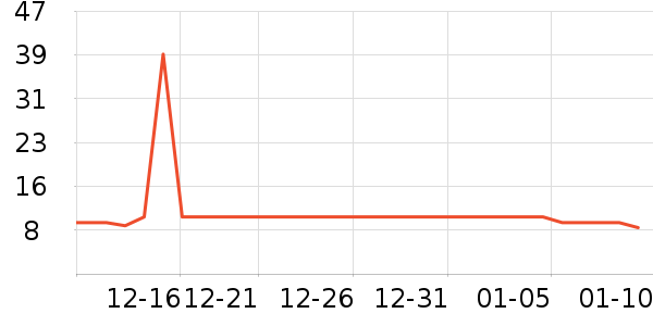 Ʒ�߽�����/����ѧ�������ʷ�۸�